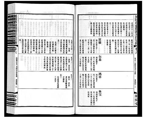 [下载][延陵苗裔龙游吴氏宗谱_12卷]江苏.延陵苗裔龙游吴氏家谱_六.pdf