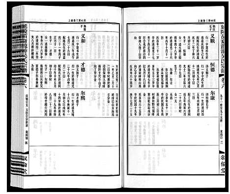 [下载][延陵苗裔龙游吴氏宗谱_12卷]江苏.延陵苗裔龙游吴氏家谱_六.pdf