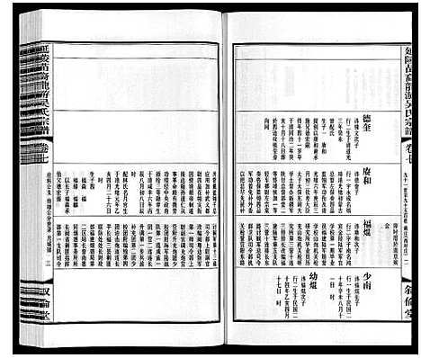 [下载][延陵苗裔龙游吴氏宗谱_12卷]江苏.延陵苗裔龙游吴氏家谱_七.pdf