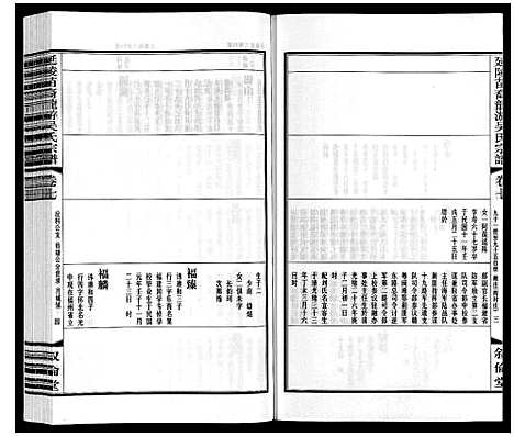 [下载][延陵苗裔龙游吴氏宗谱_12卷]江苏.延陵苗裔龙游吴氏家谱_七.pdf