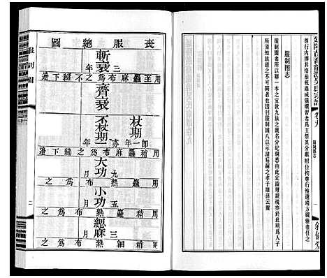 [下载][延陵苗裔龙游吴氏宗谱_12卷]江苏.延陵苗裔龙游吴氏家谱_九.pdf