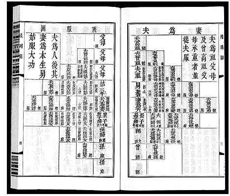 [下载][延陵苗裔龙游吴氏宗谱_12卷]江苏.延陵苗裔龙游吴氏家谱_九.pdf