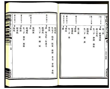 [下载][暨阳吴氏宗谱]江苏.暨阳吴氏家谱_三.pdf