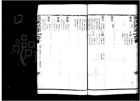 [下载][毗陵薛墅吴氏族谱_上函13卷_下函10卷]江苏.毗陵薛墅吴氏家谱_二.pdf