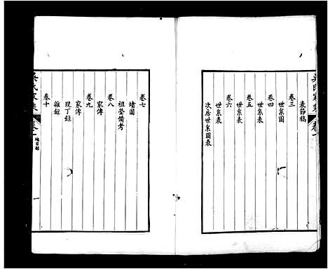 [下载][皋庑吴氏家乘_10卷_吴氏家乘]江苏.皋庑吴氏家乘_二.pdf