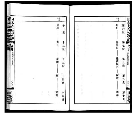 [下载][西林吴氏宗谱]江苏.西林吴氏家谱_四.pdf