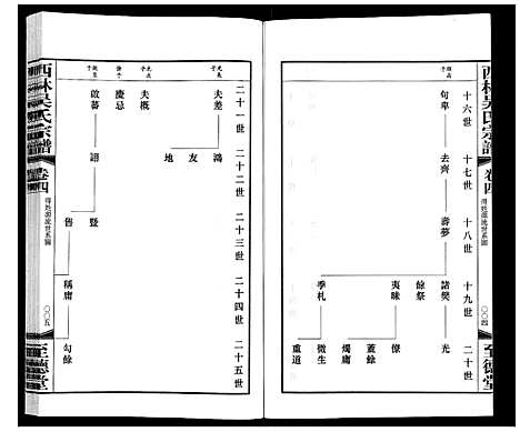 [下载][西林吴氏宗谱]江苏.西林吴氏家谱_四.pdf