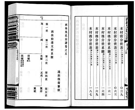 [下载][西林吴氏宗谱]江苏.西林吴氏家谱_五.pdf