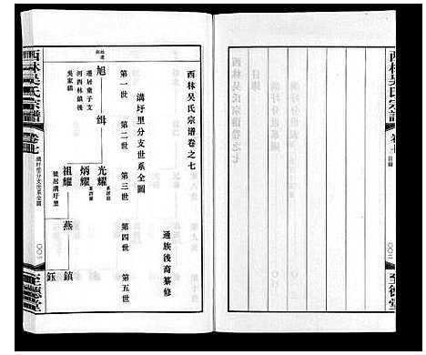 [下载][西林吴氏宗谱]江苏.西林吴氏家谱_七.pdf