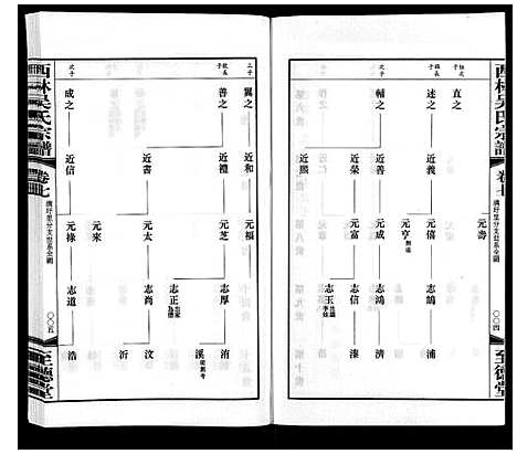 [下载][西林吴氏宗谱]江苏.西林吴氏家谱_七.pdf