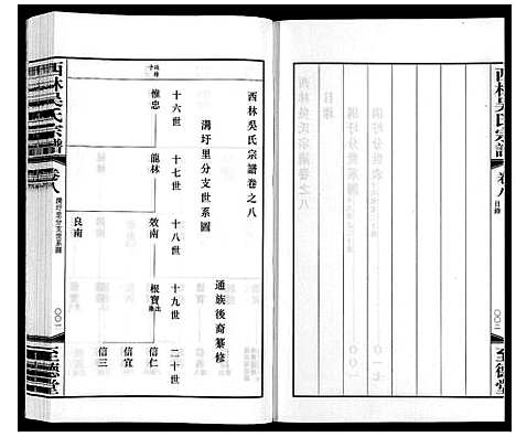 [下载][西林吴氏宗谱]江苏.西林吴氏家谱_八.pdf