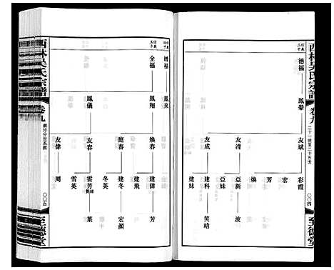 [下载][西林吴氏宗谱]江苏.西林吴氏家谱_九.pdf