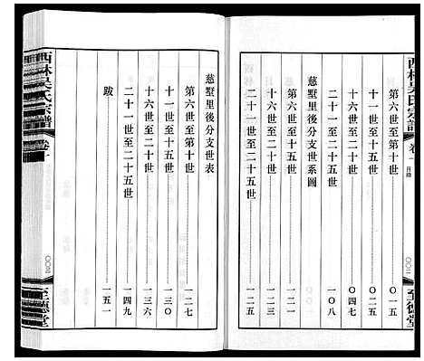 [下载][西林吴氏宗谱]江苏.西林吴氏家谱_十.pdf