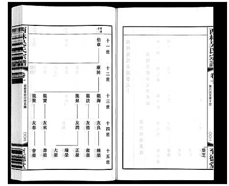 [下载][西林吴氏宗谱]江苏.西林吴氏家谱_十.pdf