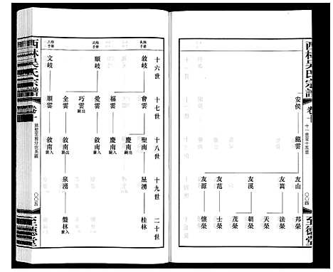 [下载][西林吴氏宗谱]江苏.西林吴氏家谱_十.pdf