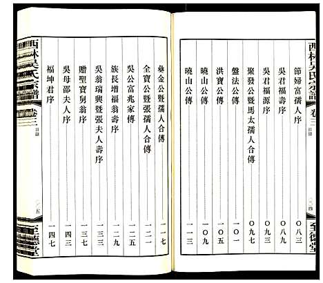 [下载][西林吴氏宗谱]江苏.西林吴氏家谱_三.pdf