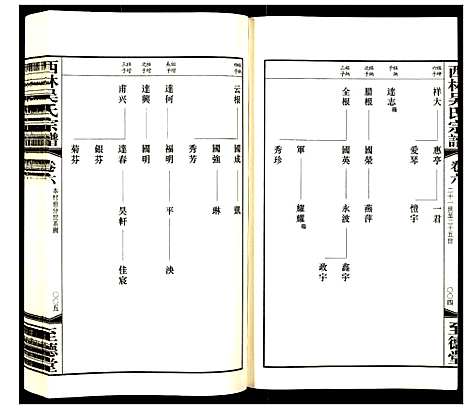 [下载][西林吴氏宗谱]江苏.西林吴氏家谱_七.pdf