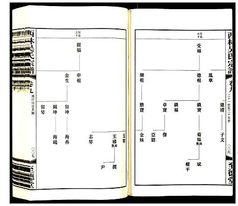 [下载][西林吴氏宗谱]江苏.西林吴氏家谱_九.pdf