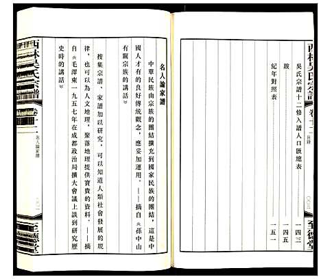 [下载][西林吴氏宗谱]江苏.西林吴氏家谱_十二.pdf