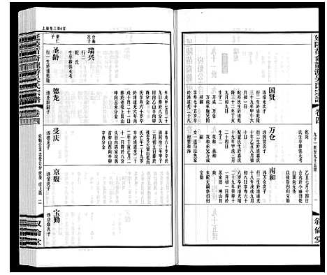 [下载][盐陵苗裔龙游吴氏宗谱_12卷首1卷]江苏.盐陵苗裔龙游吴氏家谱_五.pdf