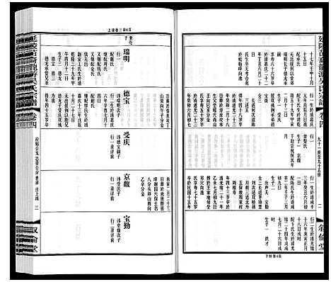 [下载][盐陵苗裔龙游吴氏宗谱_12卷首1卷]江苏.盐陵苗裔龙游吴氏家谱_五.pdf