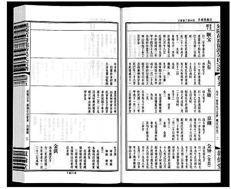 [下载][盐陵苗裔龙游吴氏宗谱_12卷首1卷]江苏.盐陵苗裔龙游吴氏家谱_六.pdf