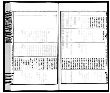 [下载][盐陵苗裔龙游吴氏宗谱_12卷首1卷]江苏.盐陵苗裔龙游吴氏家谱_八.pdf