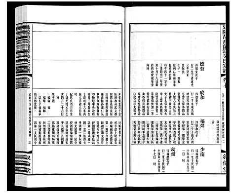 [下载][盐陵苗裔龙游吴氏宗谱_12卷首1卷]江苏.盐陵苗裔龙游吴氏家谱_八.pdf