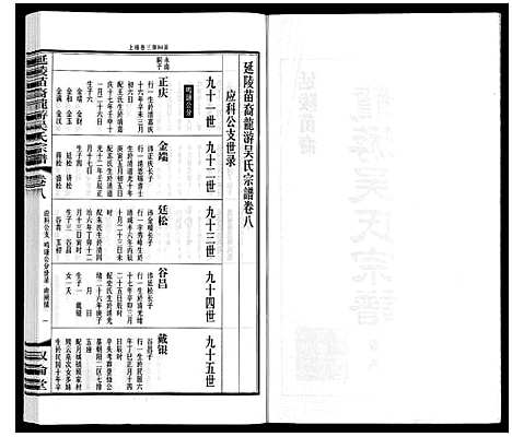 [下载][盐陵苗裔龙游吴氏宗谱_12卷首1卷]江苏.盐陵苗裔龙游吴氏家谱_九.pdf