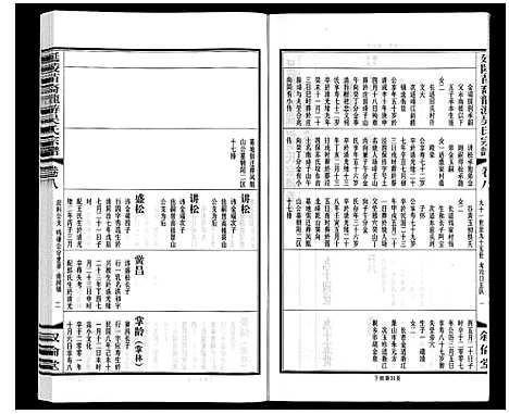 [下载][盐陵苗裔龙游吴氏宗谱_12卷首1卷]江苏.盐陵苗裔龙游吴氏家谱_九.pdf