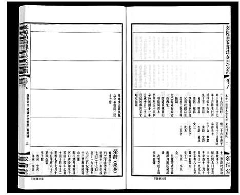 [下载][盐陵苗裔龙游吴氏宗谱_12卷首1卷]江苏.盐陵苗裔龙游吴氏家谱_九.pdf