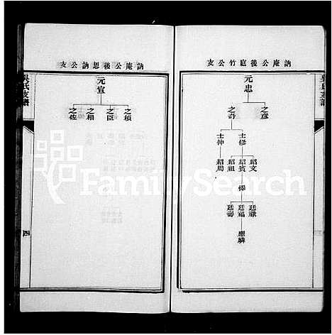 [下载][洞泾吴氏支谱_吴氏支谱]江苏.洞泾吴氏支谱.pdf