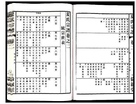 [下载][夏氏宗谱]江苏.夏氏家谱_二.pdf