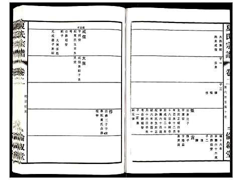 [下载][夏氏宗谱]江苏.夏氏家谱_二.pdf