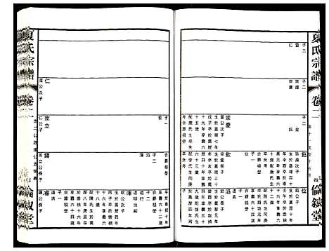 [下载][夏氏宗谱]江苏.夏氏家谱_二.pdf