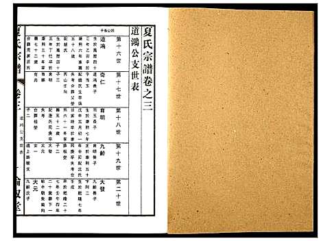 [下载][夏氏宗谱]江苏.夏氏家谱_三.pdf