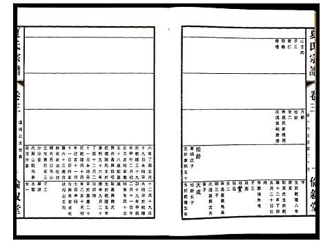 [下载][夏氏宗谱]江苏.夏氏家谱_三.pdf