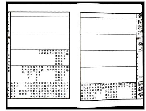 [下载][夏氏宗谱]江苏.夏氏家谱_三.pdf