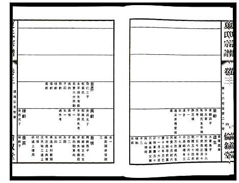 [下载][夏氏宗谱]江苏.夏氏家谱_三.pdf