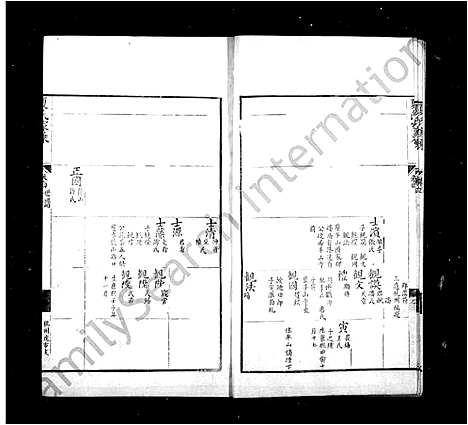 [下载][夏氏家乘_9卷]江苏.夏氏家乘_二.pdf