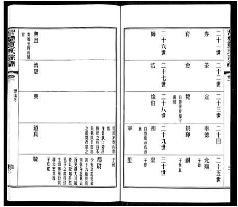 [下载][习礼夏氏宗谱_63卷首1卷]江苏.习礼夏氏家谱_二.pdf