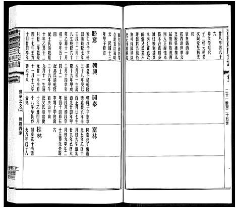 [下载][习礼夏氏宗谱_63卷首1卷]江苏.习礼夏氏家谱_五.pdf