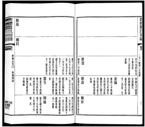 [下载][习礼夏氏宗谱_63卷首1卷]江苏.习礼夏氏家谱_五.pdf