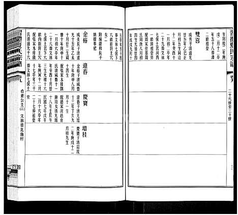 [下载][习礼夏氏宗谱_63卷首1卷]江苏.习礼夏氏家谱_八.pdf