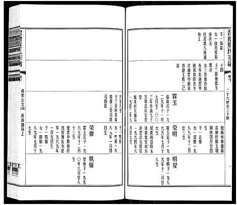 [下载][习礼夏氏宗谱_63卷首1卷]江苏.习礼夏氏家谱_九.pdf