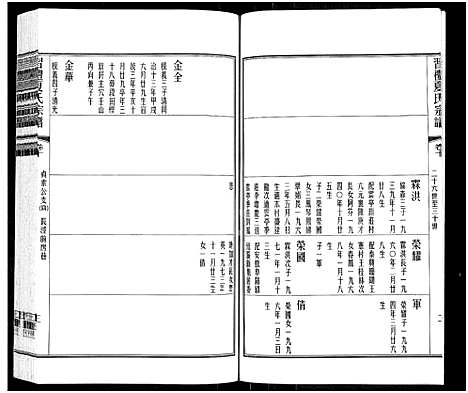 [下载][习礼夏氏宗谱_63卷首1卷]江苏.习礼夏氏家谱_九.pdf