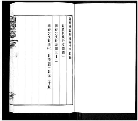 [下载][习礼夏氏宗谱_63卷首1卷]江苏.习礼夏氏家谱_十一.pdf