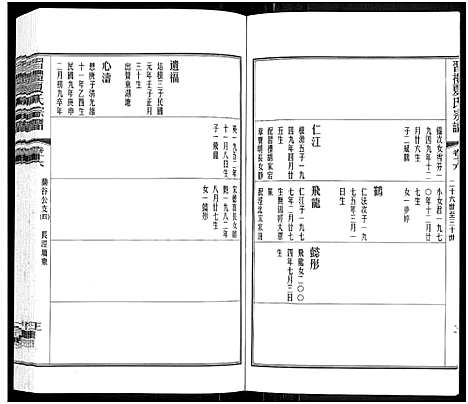 [下载][习礼夏氏宗谱_63卷首1卷]江苏.习礼夏氏家谱_十三.pdf