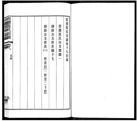 [下载][习礼夏氏宗谱_63卷首1卷]江苏.习礼夏氏家谱_十五.pdf