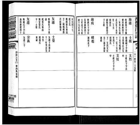 [下载][习礼夏氏宗谱_63卷首1卷]江苏.习礼夏氏家谱_十六.pdf